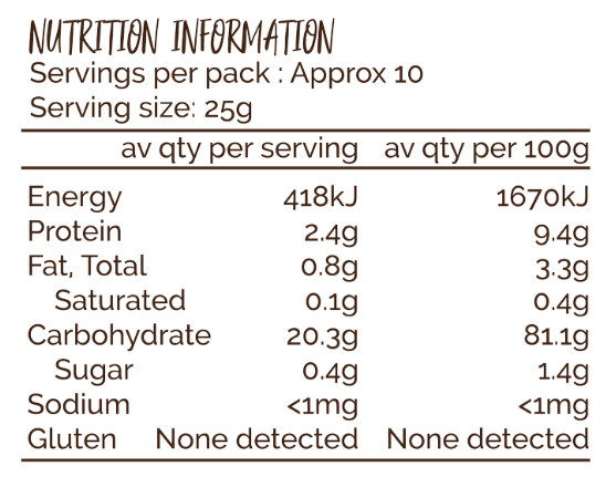 Dirt Good - Popcorn Cob 250g